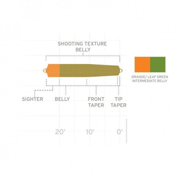 Рыболовная леска Scientific Anglers Spey Lite St-150-F Scandi 128483 в Мурманске