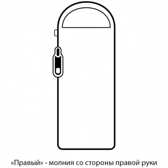 Спальный мешок Naturehike M300 (правый), зеленый в Мурманске