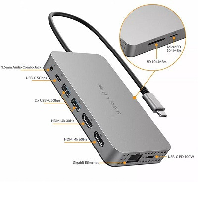 USB Хаб Hyper HyperDrive Dual 4K HDMI 10-в-1 USB-C в Мурманске