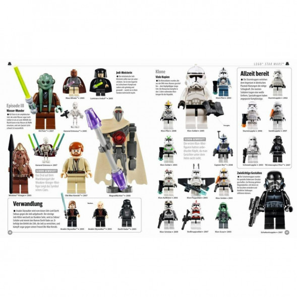 Книга и набор кубиков LEGO Star Wars: Lexikon der Figuren, Raumschiffe und Droiden в Мурманске