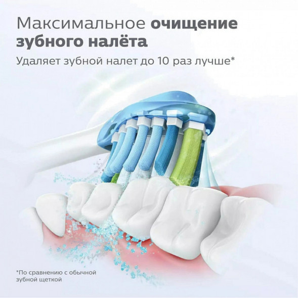 Насадка для электрической зубной щетки Philips Sonicare HX9044/33, 4 шт. в Мурманске