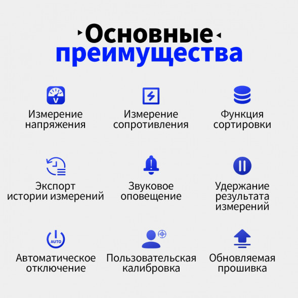 Тестер внутреннего сопротивления АКБ Fnirsi HRM-10 в Мурманске