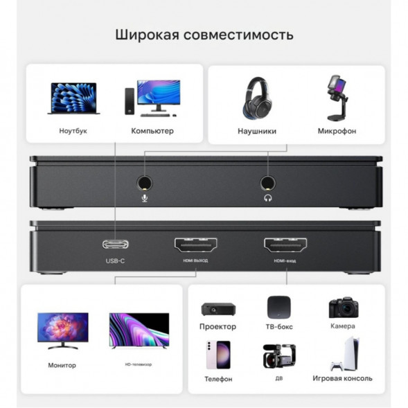 Карта видеозахвата UGREEN CM630 HDMI 4K60Hz в Мурманске