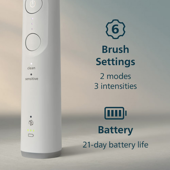 Электрическая зубная щётка Philips Sonicare 6100 HX7400/01, белый в Мурманске