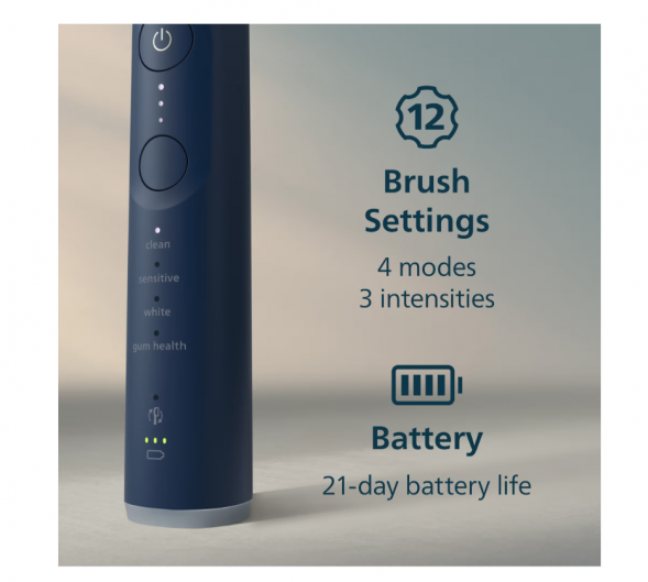 Электрическая зубная щетка Philips Sonicare Series 7100 HX7423/09 (темно-синяя) в Мурманске
