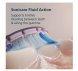 Электрическая зубная щетка Philips Sonicare Series 7100 HX7423/09 (темно-синяя) в Мурманске