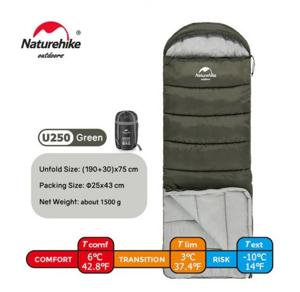 Спальный мешок Naturehike U250 (Левый), зеленый в Мурманске