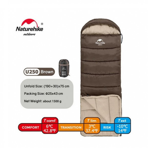 Спальный мешок Naturehike U250 (Правый), коричневый в Мурманске