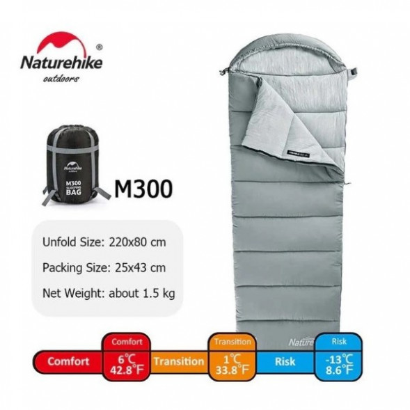Спальный мешок Naturehike M300 (Левый), серый в Мурманске