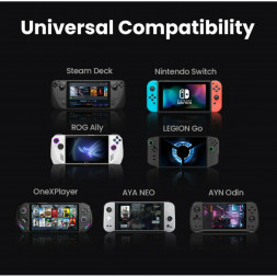 Док-станция Ugreen 9-in-1 для Steam Deck и ROG Ally