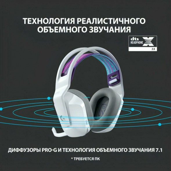 Игровая гарнитура Logitech G733 RGB Headset Wireless, White в Мурманске