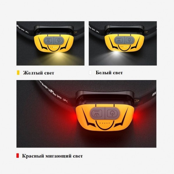 Фонарь налобный светодиодный HL05-S, желтый в Мурманске