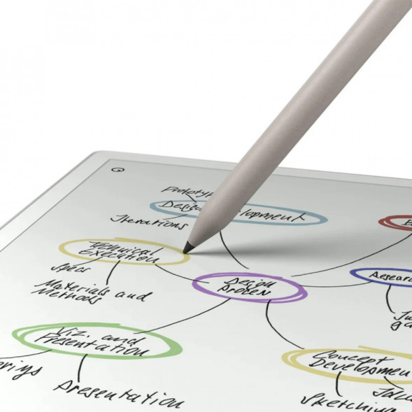 Графический планшет reMarkable Paper Pro + MarkerPlus в Мурманске