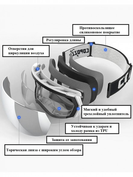 Горнолыжные очки для сноуборда Copozz (голубой, белый) в Мурманске