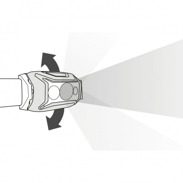 Налобный фонарь Petzl Actik Core E065AA02, 600 лм, зелёный в Мурманске