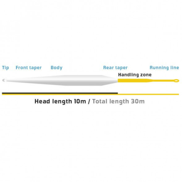 Рыболовная леска Vision XO 100 Fly Line DuraSlim #6 VX0S6F в Мурманске