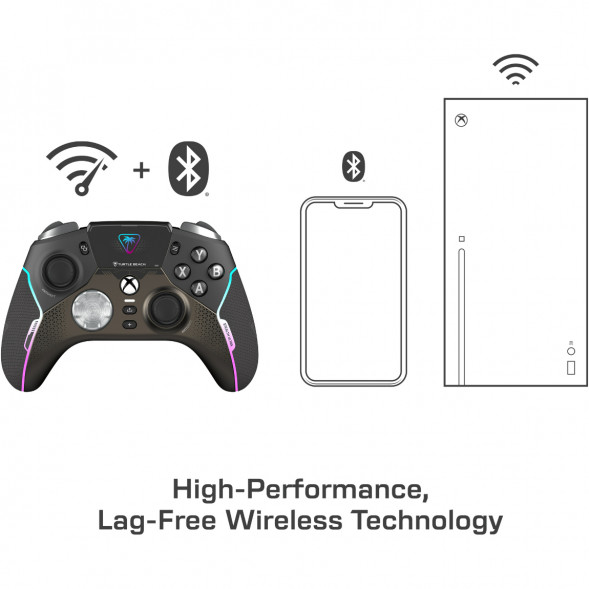 Геймпад Turtle Beach Stealth Ultra для Xbox / ПК / Android, черный в Мурманске