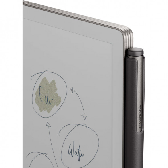 Графический планшет reMarkable Paper Pro Move + стилус Marker Plus, серый в Мурманске